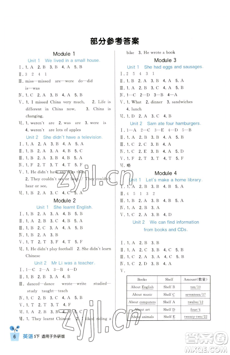 四川教育出版社2023新課標小學(xué)生學(xué)習(xí)實踐園地五年級下冊英語外研版三起參考答案