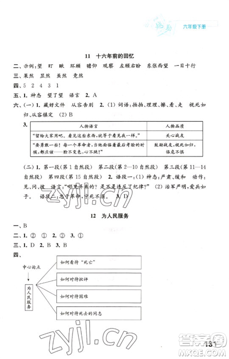 江蘇鳳凰教育出版社2023練習(xí)與測(cè)試小學(xué)語(yǔ)文六年級(jí)下冊(cè)人教版陜西專(zhuān)版參考答案
