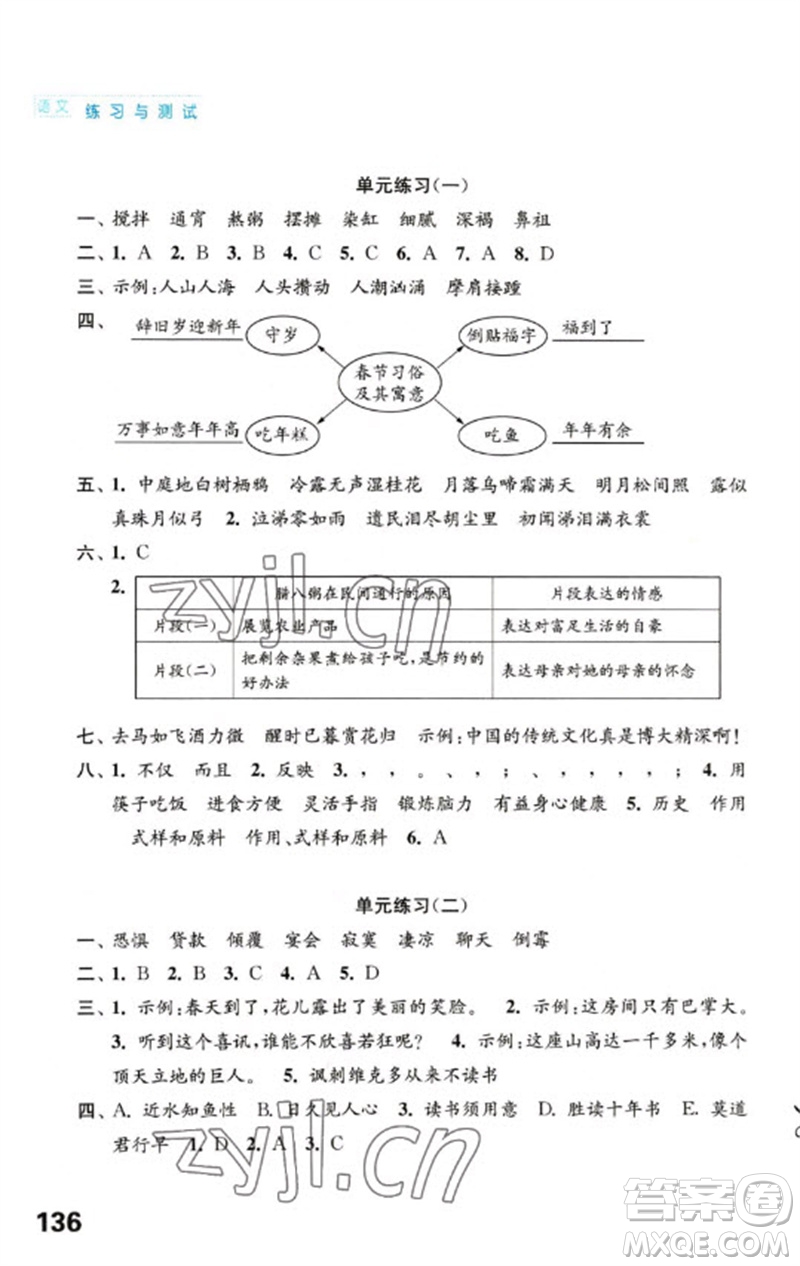 江蘇鳳凰教育出版社2023練習(xí)與測(cè)試小學(xué)語(yǔ)文六年級(jí)下冊(cè)人教版陜西專(zhuān)版參考答案