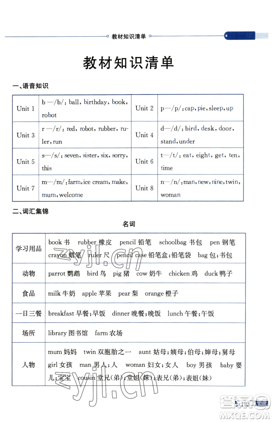 陜西人民教育出版社2023小學(xué)教材全解三年級下冊英語譯林牛津版三起參考答案