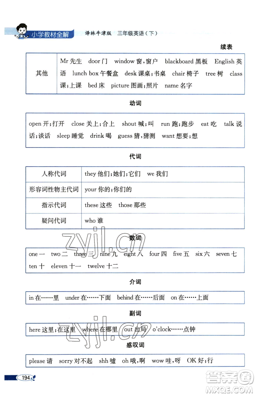 陜西人民教育出版社2023小學(xué)教材全解三年級下冊英語譯林牛津版三起參考答案