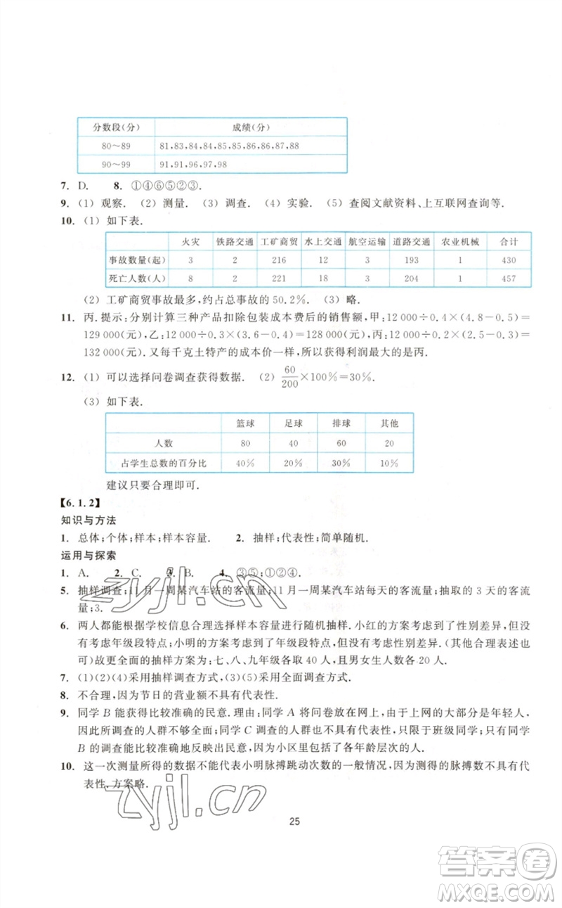 浙江教育出版社2023學(xué)能評價七年級數(shù)學(xué)下冊浙教版參考答案