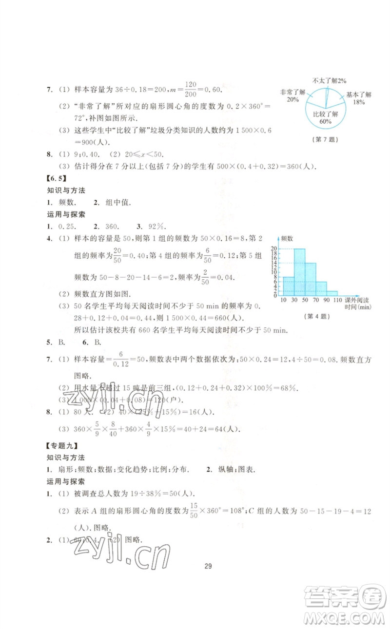 浙江教育出版社2023學(xué)能評價七年級數(shù)學(xué)下冊浙教版參考答案