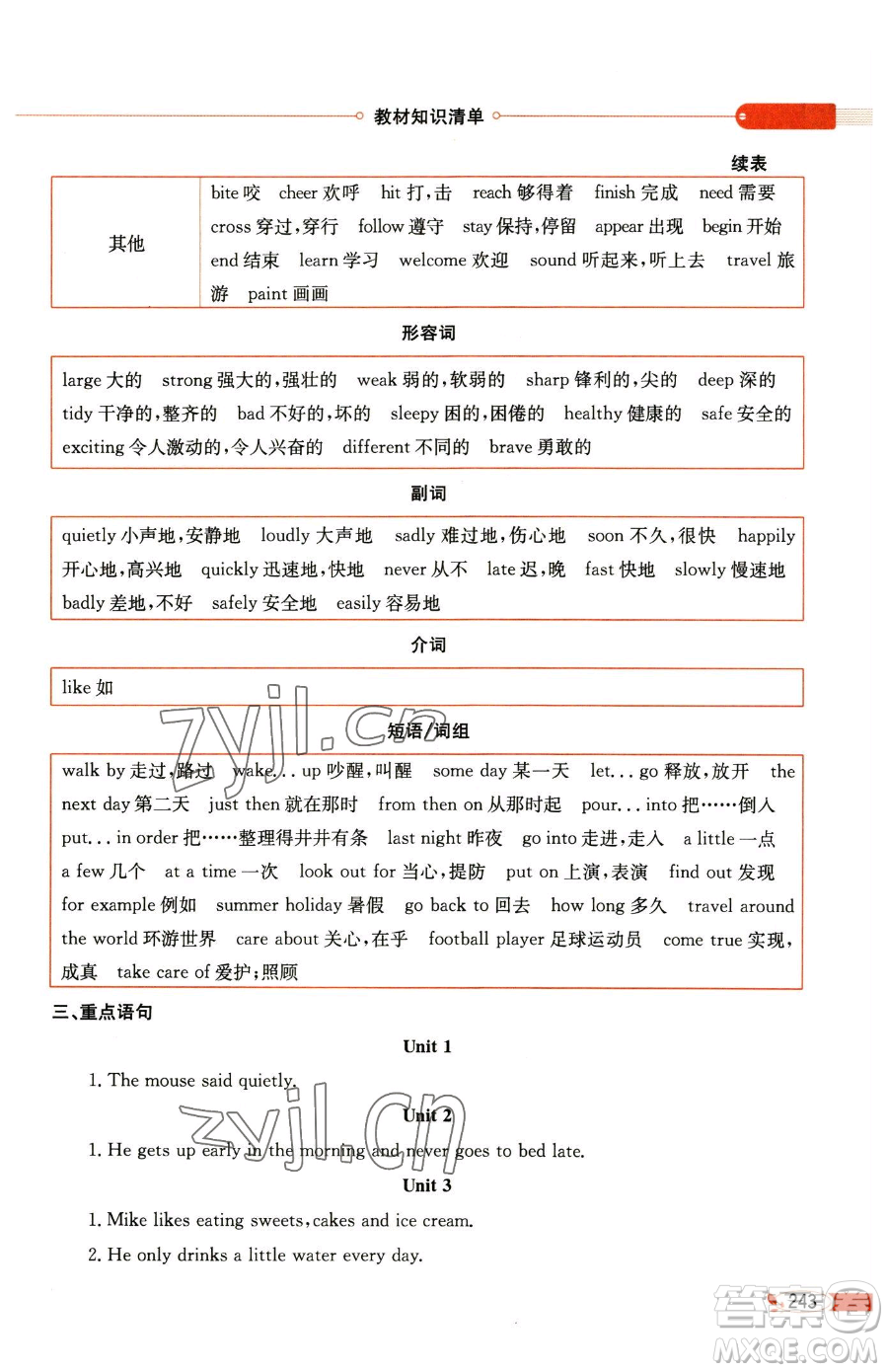 陜西人民教育出版社2023小學(xué)教材全解六年級下冊英語譯林牛津版三起參考答案