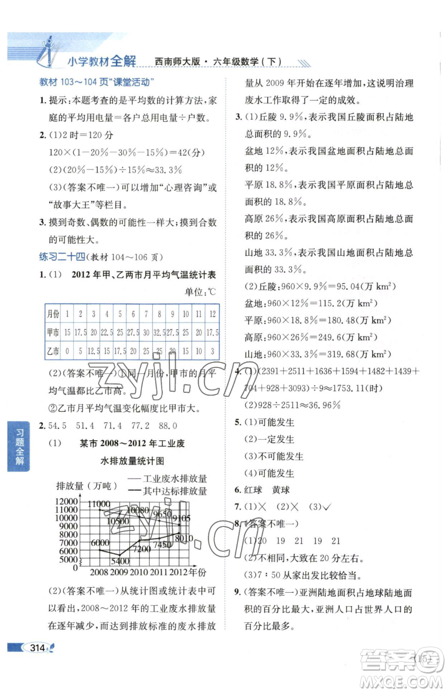 陜西人民教育出版社2023小學教材全解六年級下冊數(shù)學西南師大版參考答案