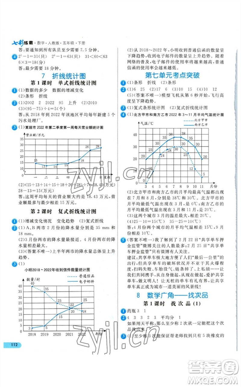 河北教育出版社2023七彩練霸五年級(jí)數(shù)學(xué)下冊(cè)人教版參考答案