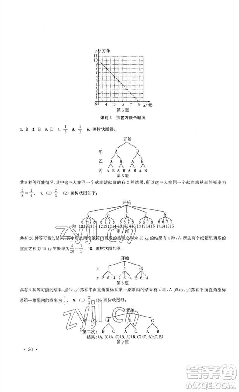 安徽人民出版社2023高效精練九年級數(shù)學下冊蘇科版參考答案