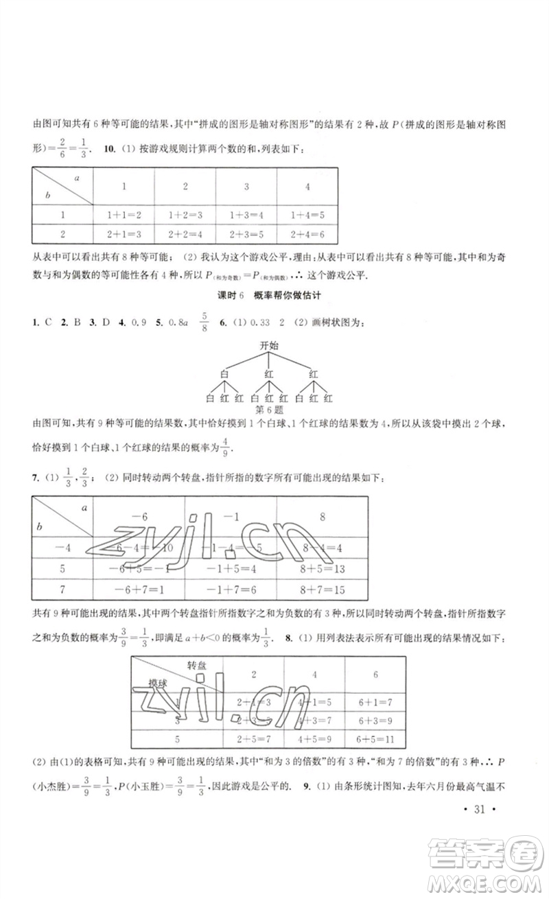 安徽人民出版社2023高效精練九年級數(shù)學下冊蘇科版參考答案