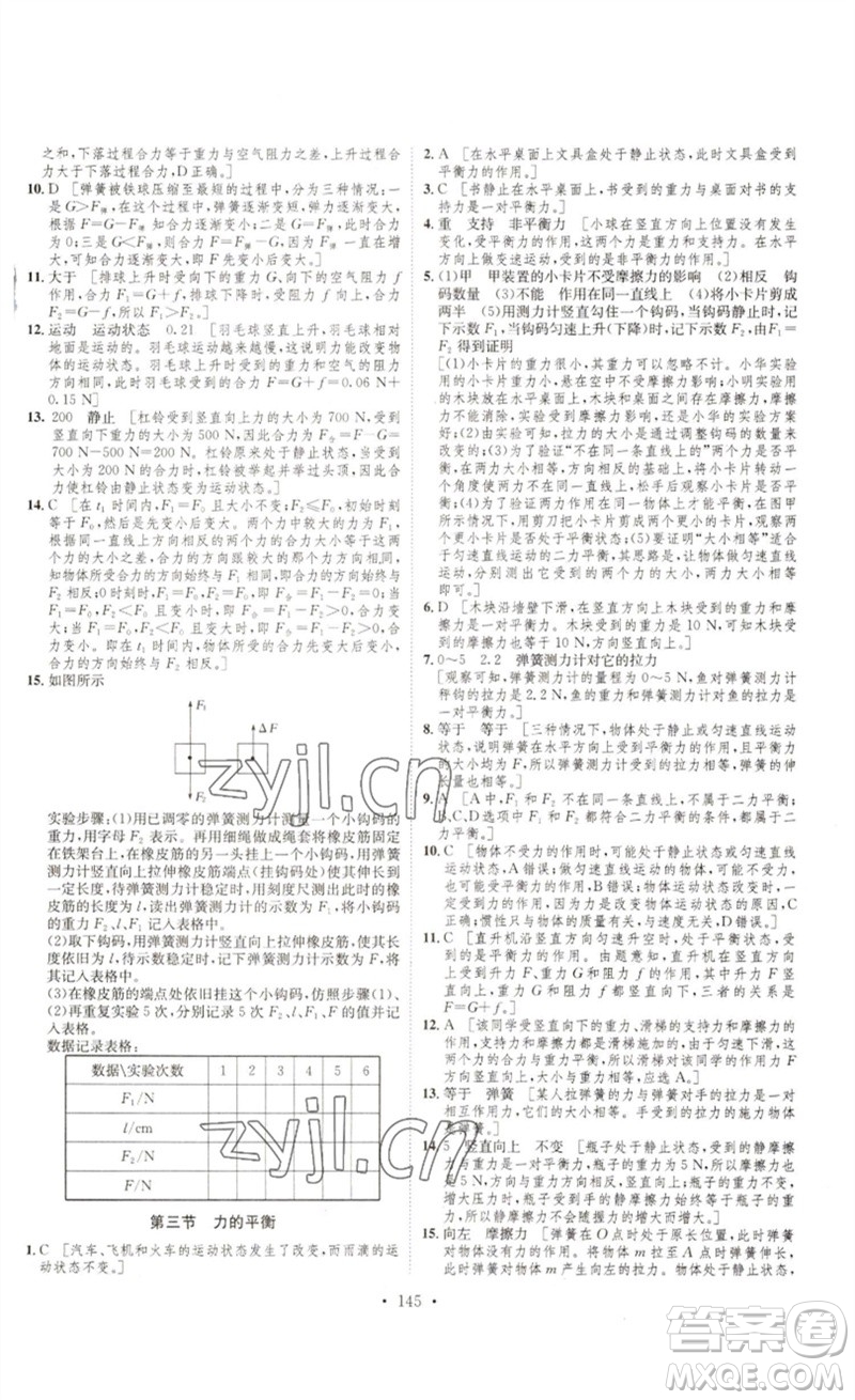 安徽人民出版社2023思路教練同步課時(shí)作業(yè)八年級(jí)物理下冊(cè)滬科版參考答案