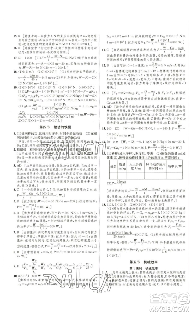 安徽人民出版社2023思路教練同步課時(shí)作業(yè)八年級(jí)物理下冊(cè)滬科版參考答案