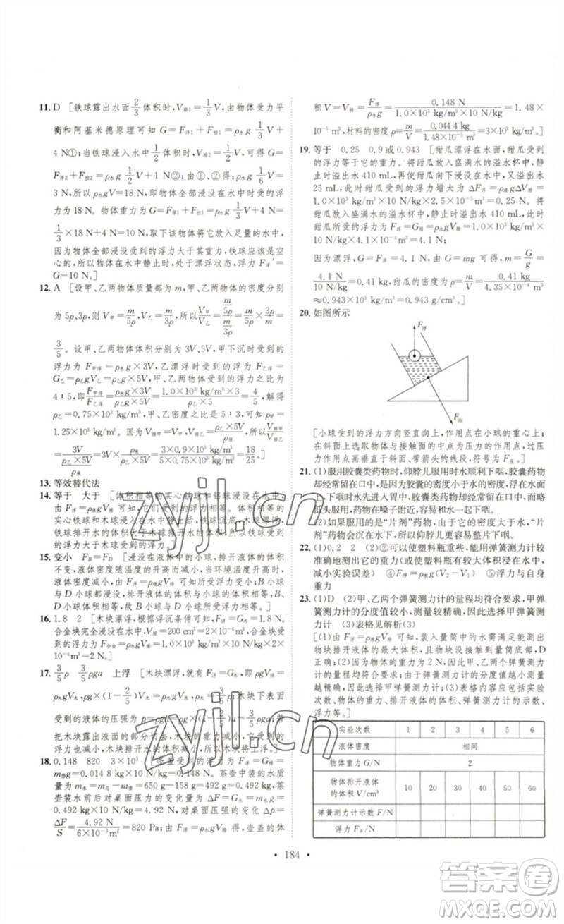 安徽人民出版社2023思路教練同步課時(shí)作業(yè)八年級(jí)物理下冊(cè)滬科版參考答案