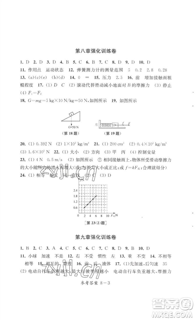 江蘇鳳凰科學(xué)技術(shù)出版社2023同步練習(xí)配套試卷八年級(jí)物理下冊(cè)蘇科版參考答案
