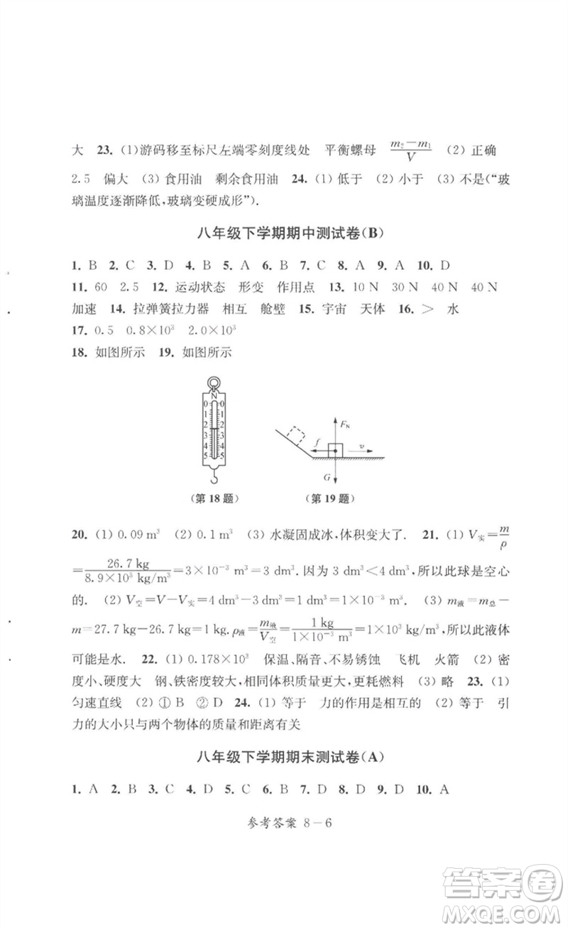 江蘇鳳凰科學(xué)技術(shù)出版社2023同步練習(xí)配套試卷八年級(jí)物理下冊(cè)蘇科版參考答案