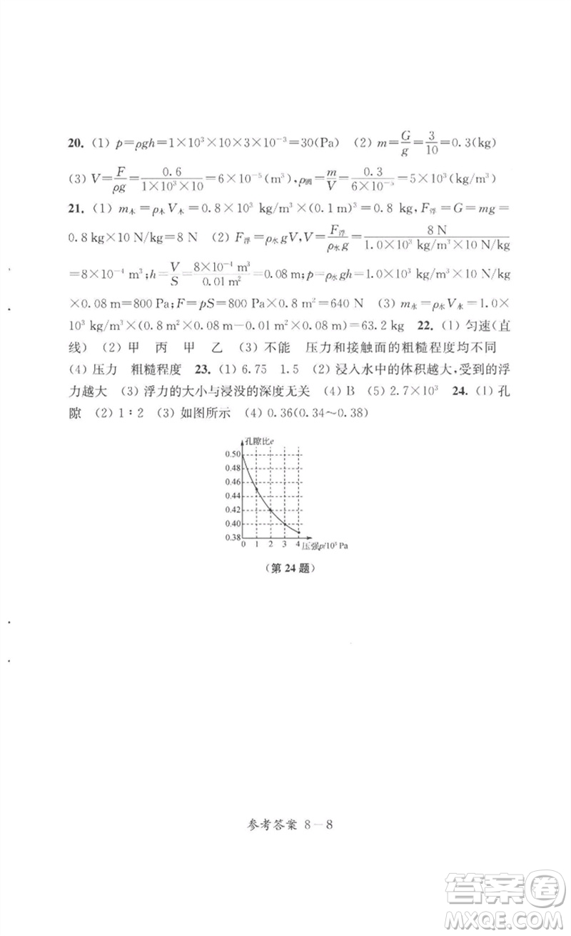 江蘇鳳凰科學(xué)技術(shù)出版社2023同步練習(xí)配套試卷八年級(jí)物理下冊(cè)蘇科版參考答案