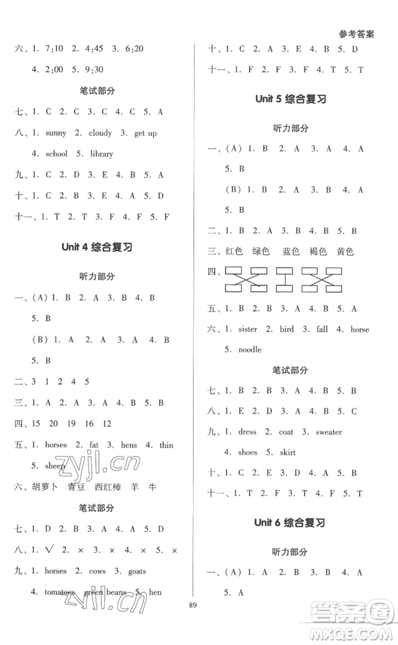 二十一世紀(jì)出版社集團(tuán)2023多A課堂課時(shí)廣東作業(yè)本四年級(jí)英語下冊(cè)人教PEP版參考答案