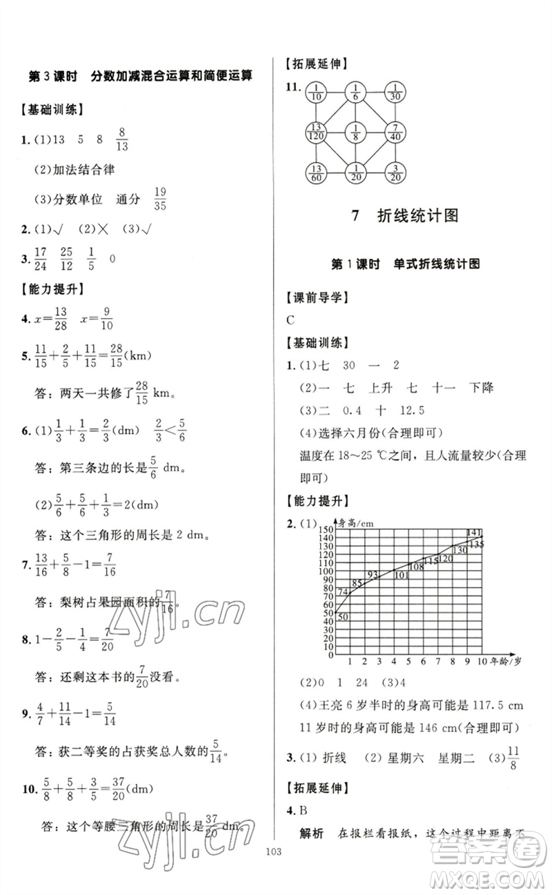 二十一世紀(jì)出版社集團(tuán)2023多A課堂課時(shí)廣東作業(yè)本五年級(jí)數(shù)學(xué)下冊(cè)人教版參考答案