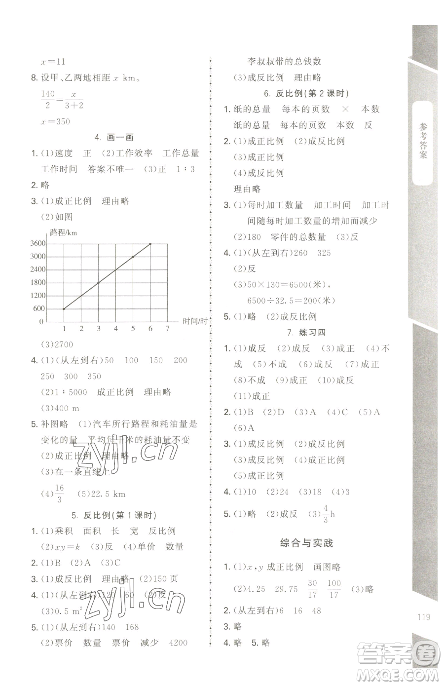 北京師范大學(xué)出版社2023課內(nèi)課外直通車六年級(jí)下冊(cè)數(shù)學(xué)北師大版江西專版參考答案