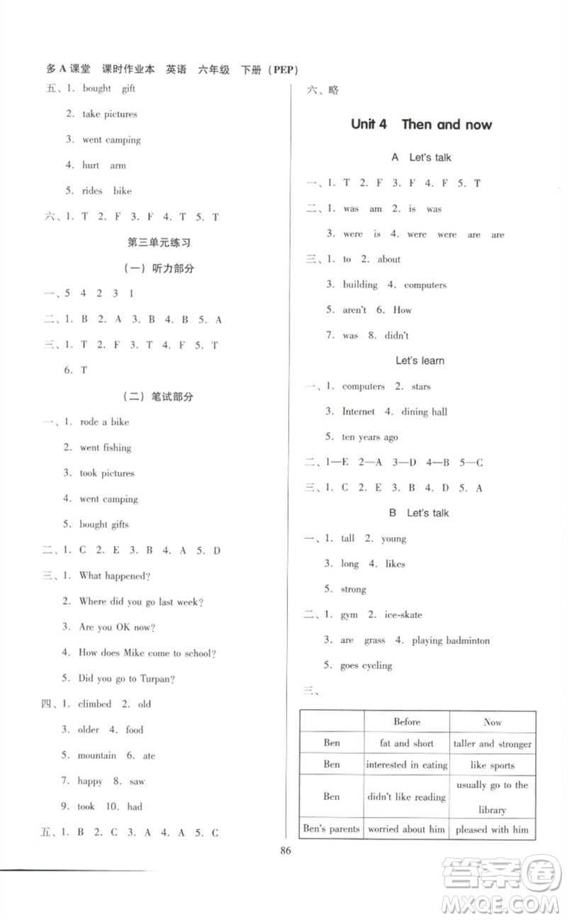 二十一世紀(jì)出版社集團2023多A課堂課時廣東作業(yè)本六年級英語下冊人教PEP版參考答案