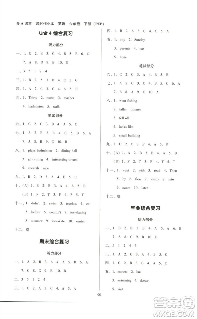 二十一世紀(jì)出版社集團2023多A課堂課時廣東作業(yè)本六年級英語下冊人教PEP版參考答案