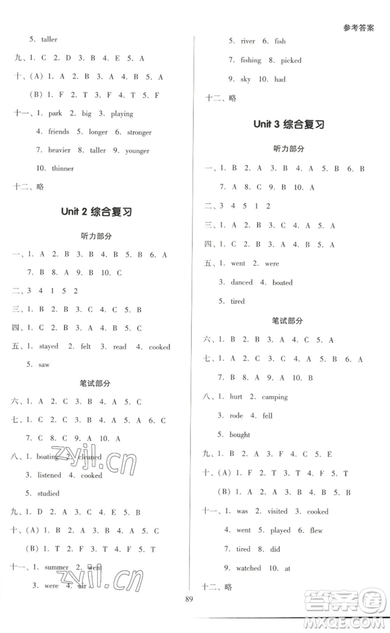 二十一世紀(jì)出版社集團2023多A課堂課時廣東作業(yè)本六年級英語下冊人教PEP版參考答案