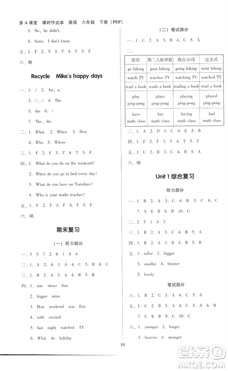 二十一世紀(jì)出版社集團2023多A課堂課時廣東作業(yè)本六年級英語下冊人教PEP版參考答案