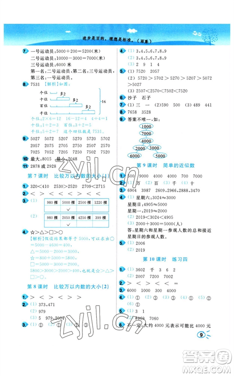 東南大學(xué)出版社2023小題狂做培優(yōu)作業(yè)本二年級(jí)數(shù)學(xué)下冊(cè)蘇教版參考答案