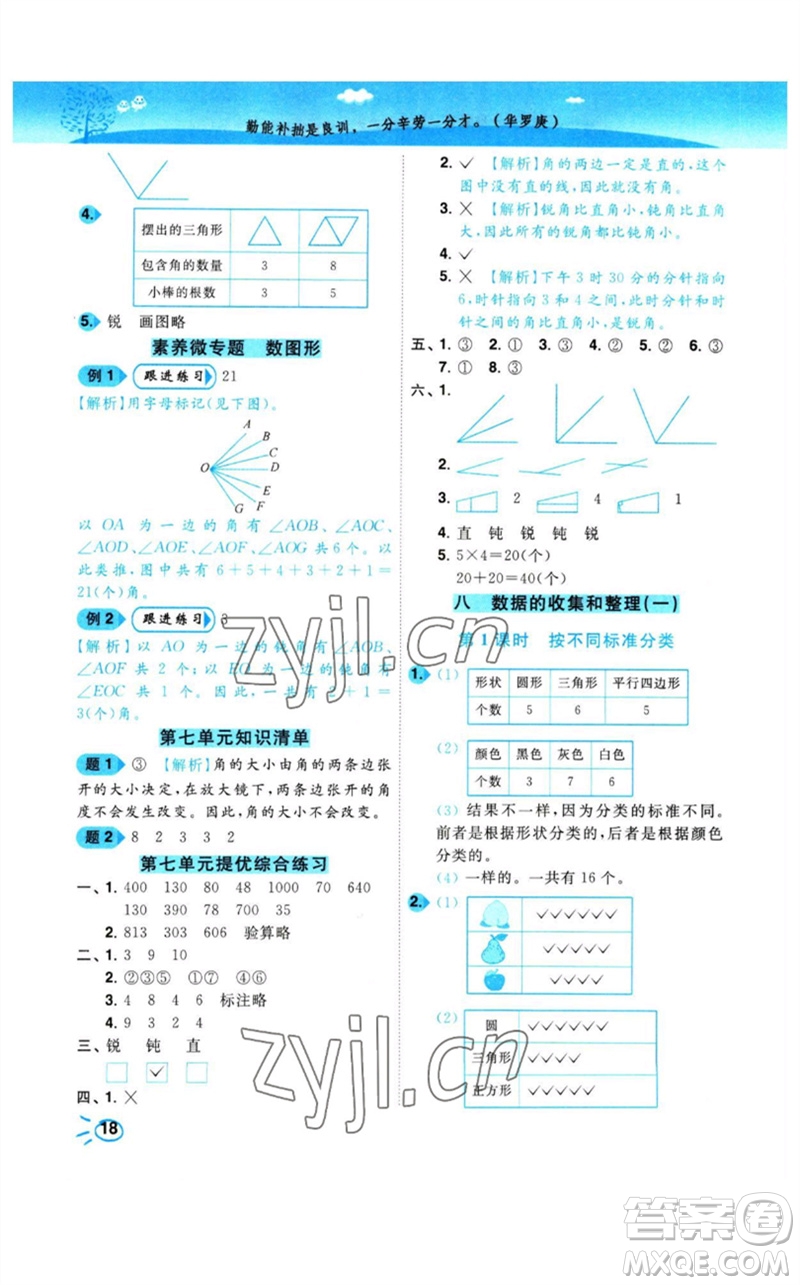 東南大學(xué)出版社2023小題狂做培優(yōu)作業(yè)本二年級(jí)數(shù)學(xué)下冊(cè)蘇教版參考答案