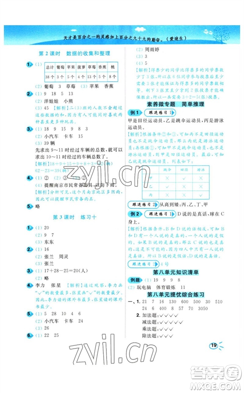 東南大學(xué)出版社2023小題狂做培優(yōu)作業(yè)本二年級(jí)數(shù)學(xué)下冊(cè)蘇教版參考答案