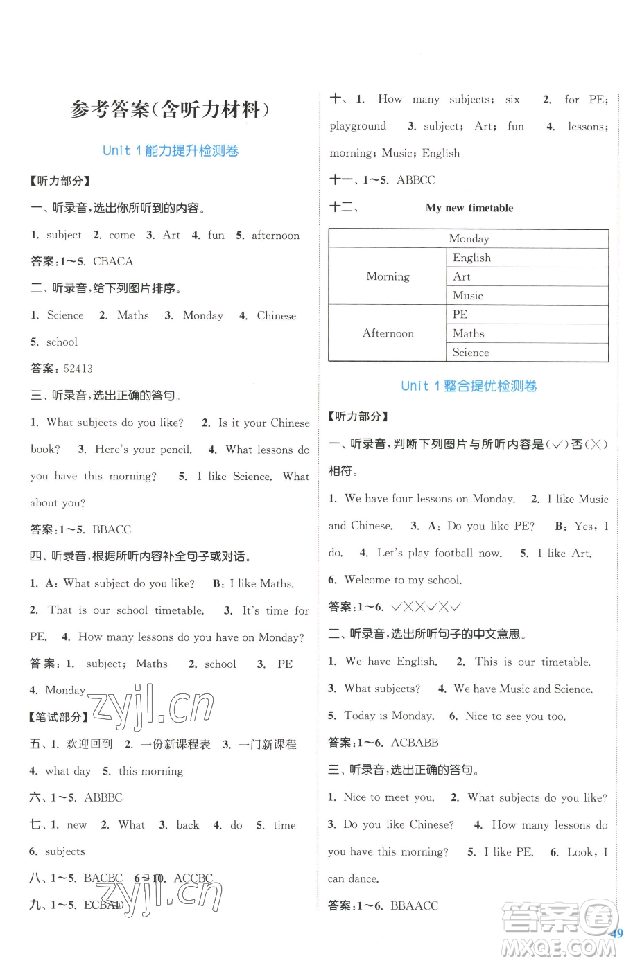 北方婦女兒童出版社2023復(fù)習(xí)金卷同步跟蹤大試卷四年級(jí)下冊(cè)英語(yǔ)譯林版提優(yōu)版參考答案