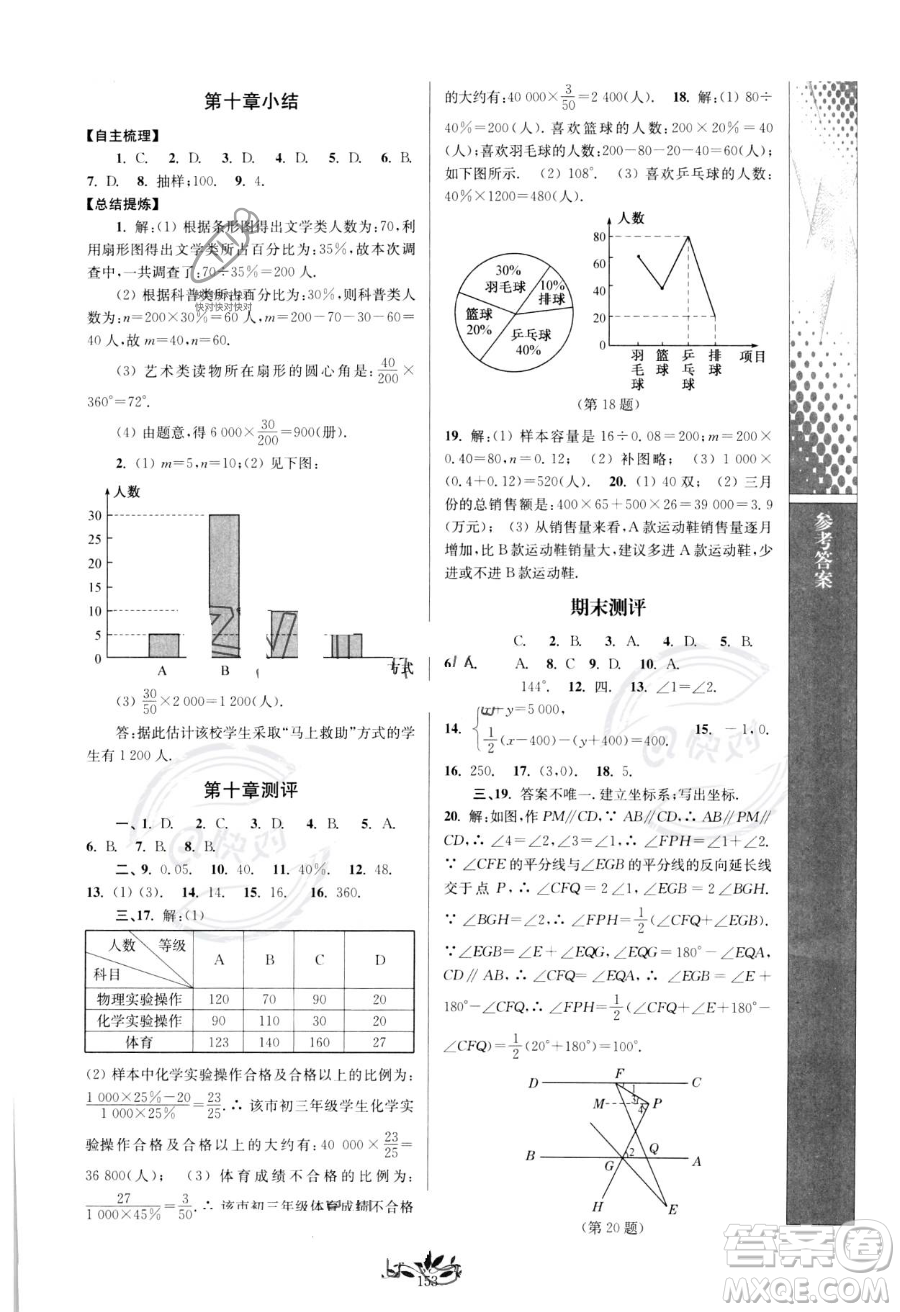 南京師范大學(xué)出版社2023新課程自主學(xué)習(xí)與測評七年級下冊數(shù)學(xué)人教版參考答案