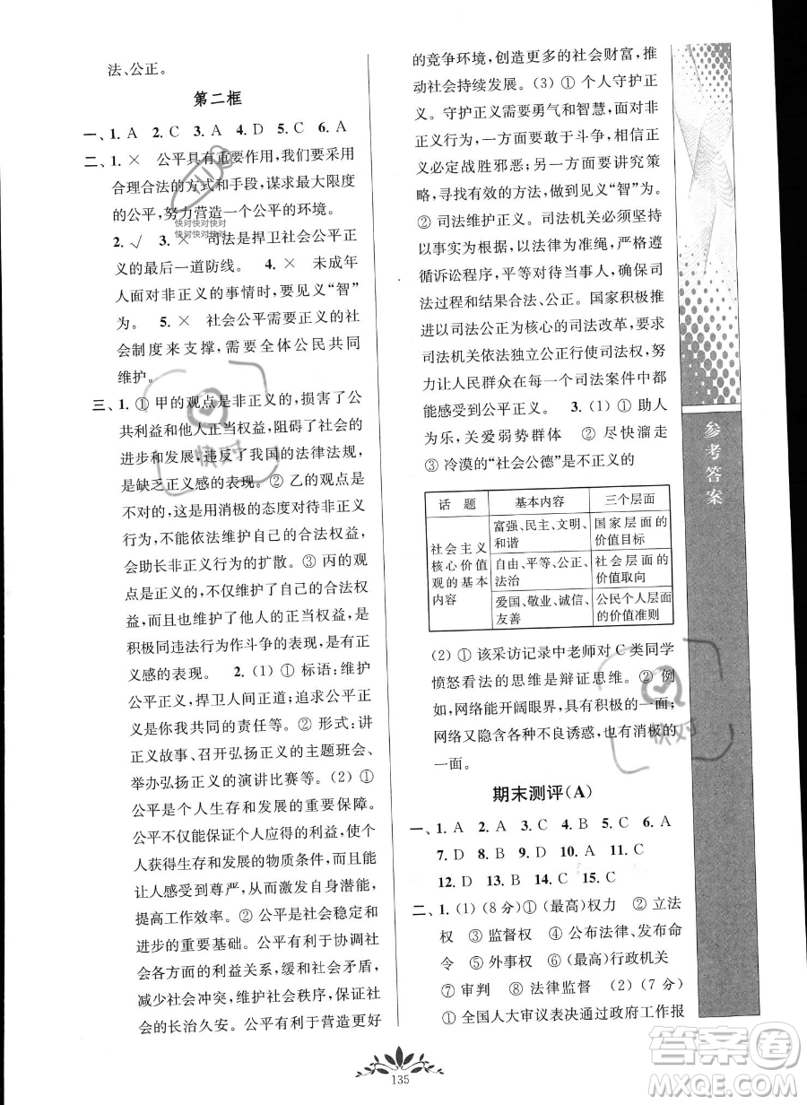 南京師范大學(xué)出版社2023新課程自主學(xué)習(xí)與測(cè)評(píng)八年級(jí)下冊(cè)道德與法治人教版參考答案