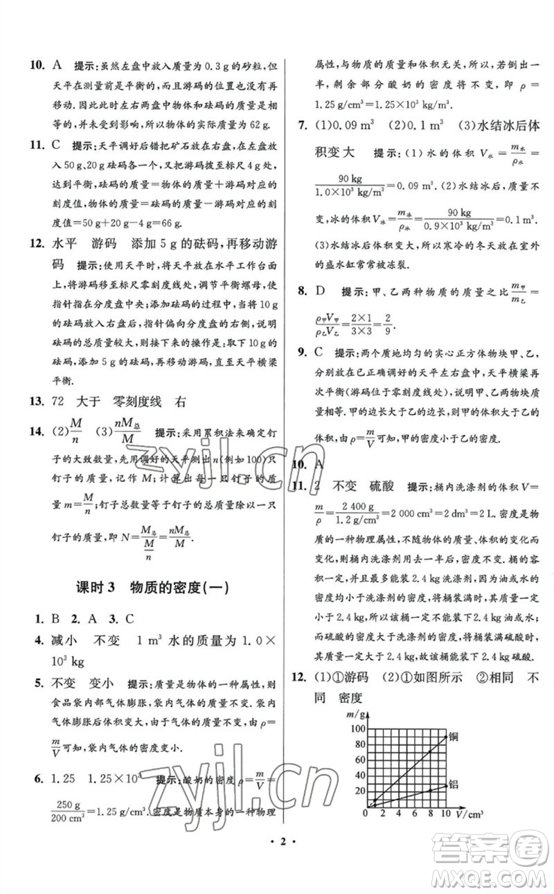 江蘇鳳凰科學(xué)技術(shù)出版社2023初中物理小題狂做八年級(jí)下冊(cè)蘇科版提優(yōu)版參考答案