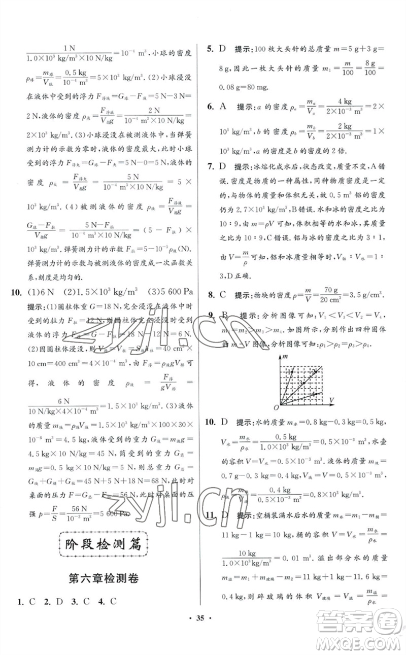江蘇鳳凰科學(xué)技術(shù)出版社2023初中物理小題狂做八年級(jí)下冊(cè)蘇科版提優(yōu)版參考答案