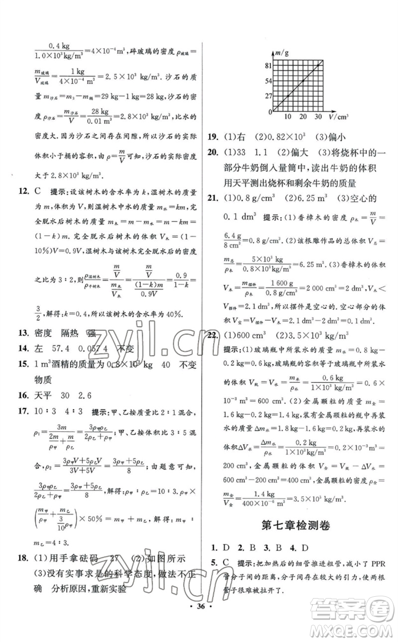 江蘇鳳凰科學(xué)技術(shù)出版社2023初中物理小題狂做八年級(jí)下冊(cè)蘇科版提優(yōu)版參考答案