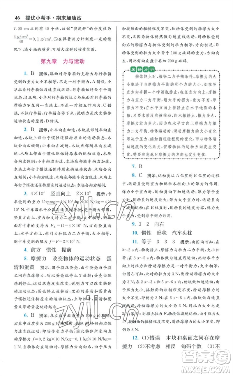 江蘇鳳凰科學(xué)技術(shù)出版社2023初中物理小題狂做八年級(jí)下冊(cè)蘇科版提優(yōu)版參考答案