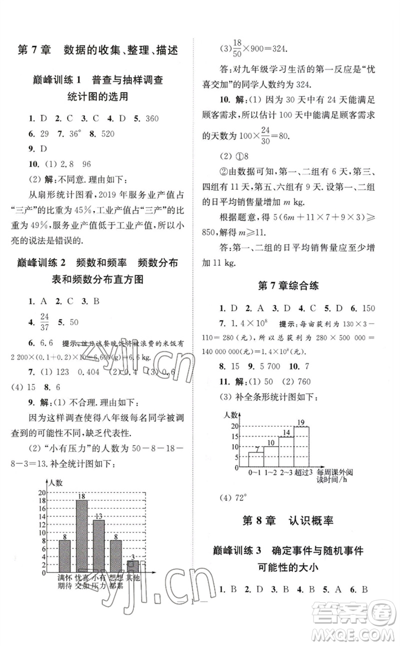 江蘇鳳凰科學(xué)技術(shù)出版社2023初中數(shù)學(xué)小題狂做八年級下冊蘇科版巔峰版參考答案