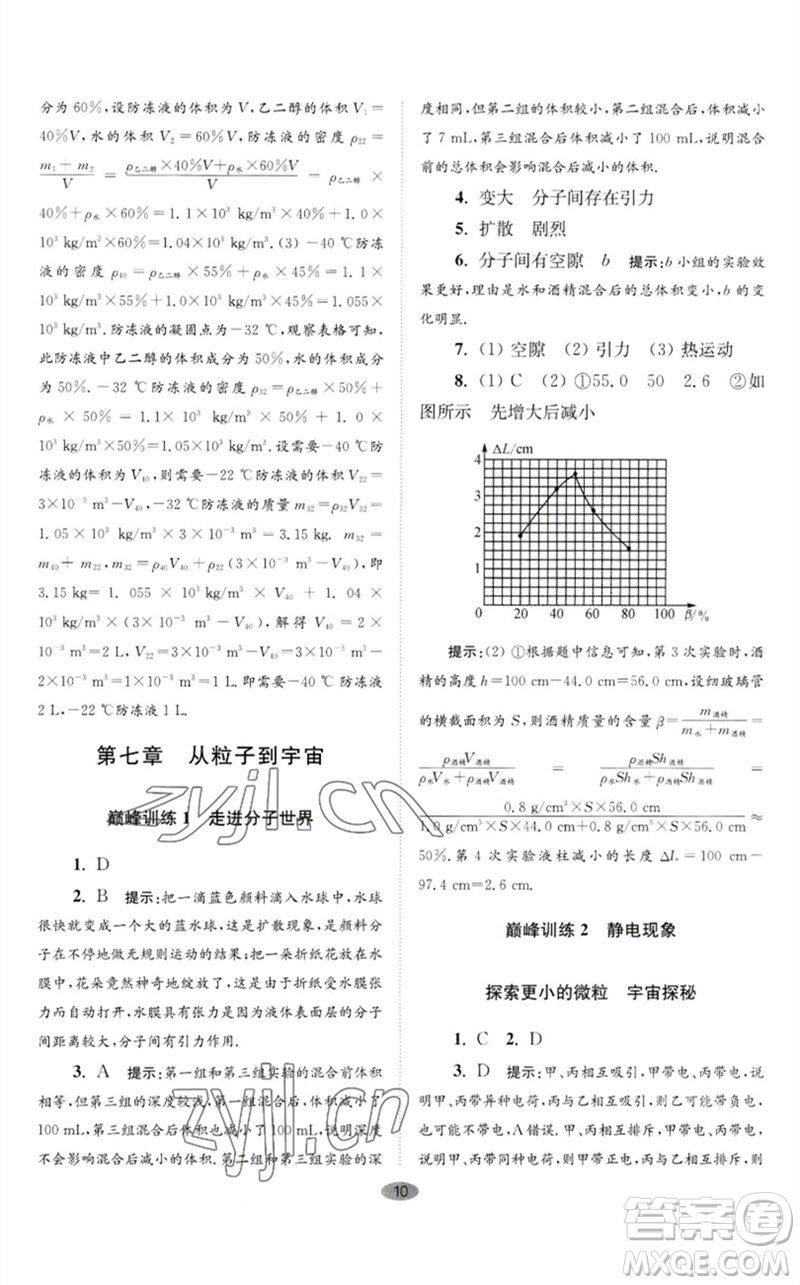 江蘇鳳凰科學(xué)技術(shù)出版社2023初中物理小題狂做八年級(jí)下冊(cè)蘇科版巔峰版參考答案