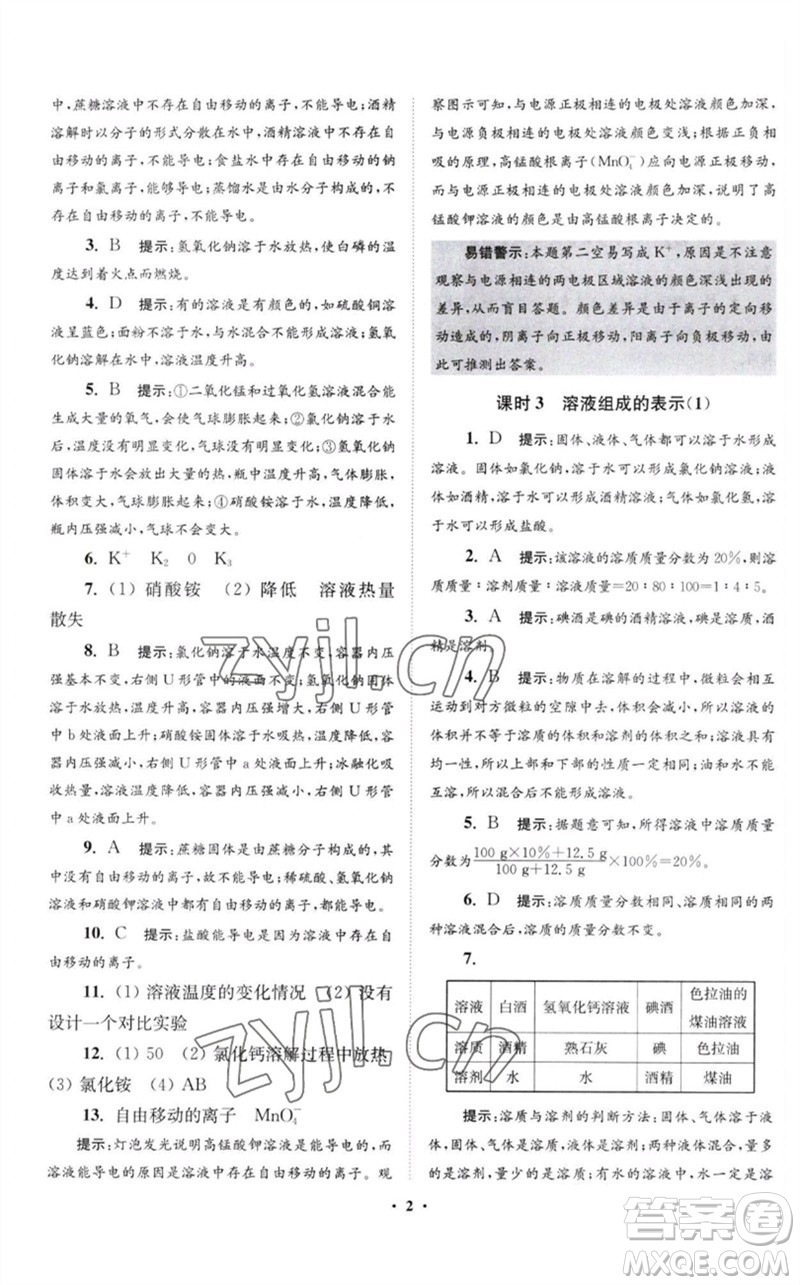江蘇鳳凰科學(xué)技術(shù)出版社2023初中化學(xué)小題狂做九年級(jí)下冊(cè)滬教版提優(yōu)版參考答案