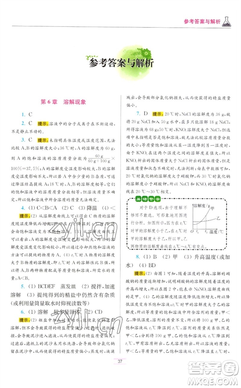 江蘇鳳凰科學(xué)技術(shù)出版社2023初中化學(xué)小題狂做九年級(jí)下冊(cè)滬教版提優(yōu)版參考答案