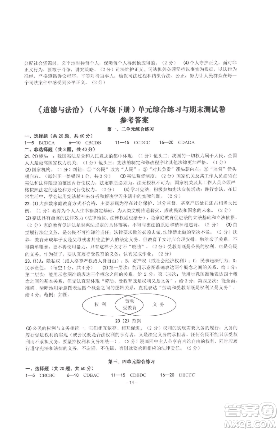 南方出版社2023練習(xí)精編八年級(jí)下冊(cè)中國(guó)歷史人教版參考答案