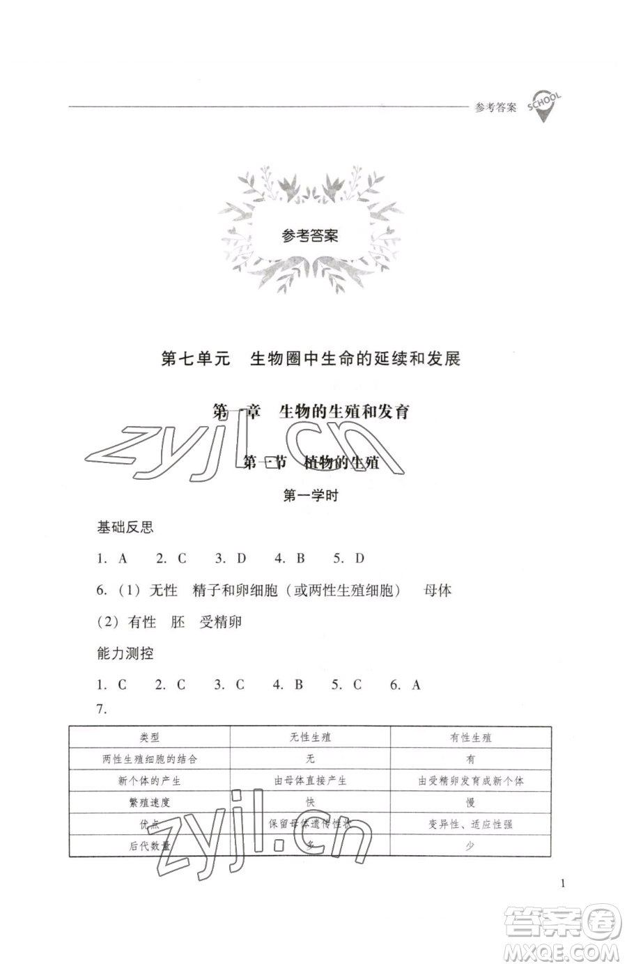 山西教育出版社2023新課程問題解決導學方案八年級下冊生物人教版參考答案