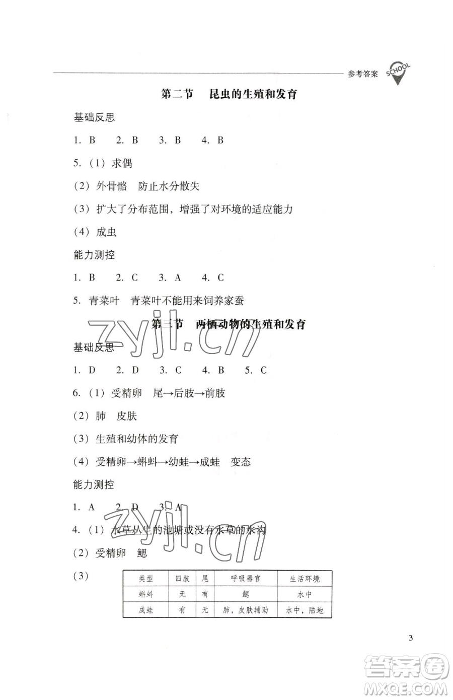 山西教育出版社2023新課程問題解決導學方案八年級下冊生物人教版參考答案