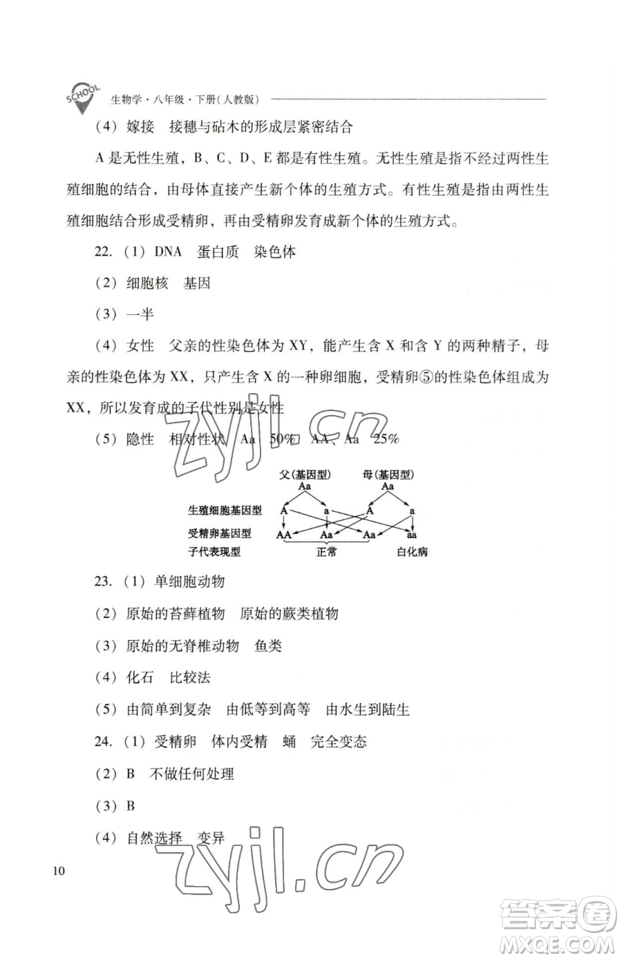 山西教育出版社2023新課程問題解決導學方案八年級下冊生物人教版參考答案