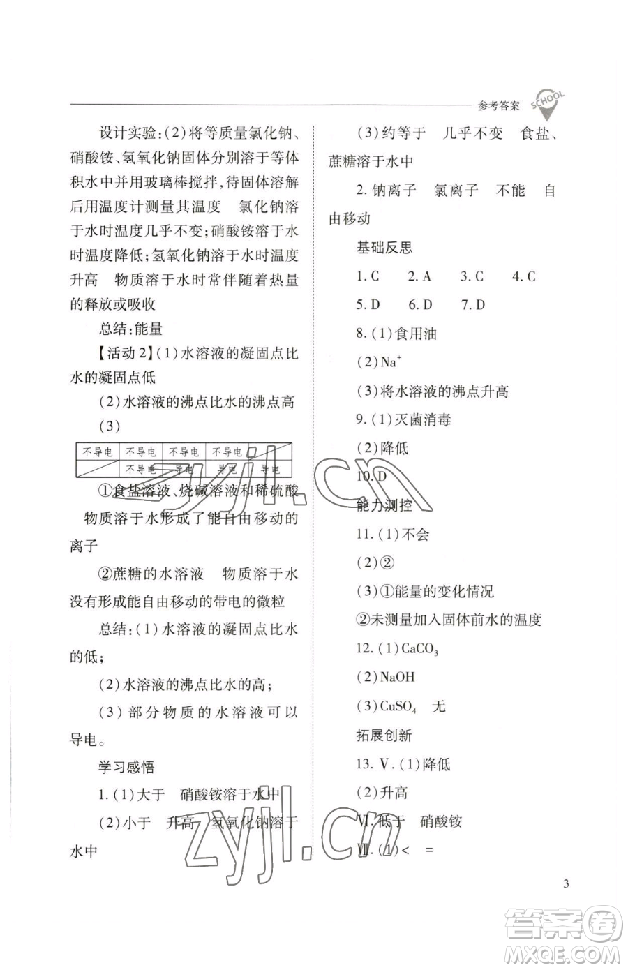 山西教育出版社2023新課程問(wèn)題解決導(dǎo)學(xué)方案九年級(jí)下冊(cè)化學(xué)滬教版參考答案