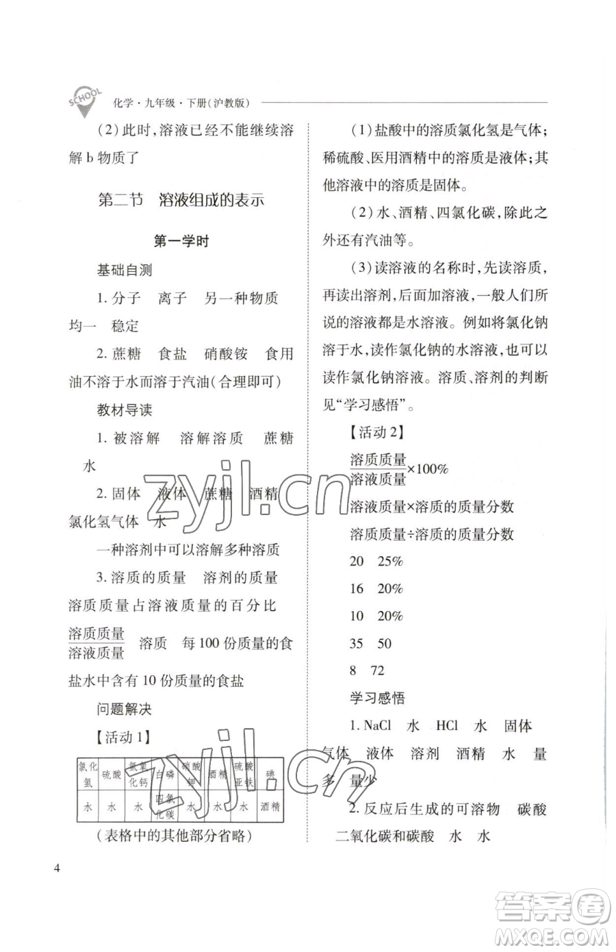 山西教育出版社2023新課程問(wèn)題解決導(dǎo)學(xué)方案九年級(jí)下冊(cè)化學(xué)滬教版參考答案