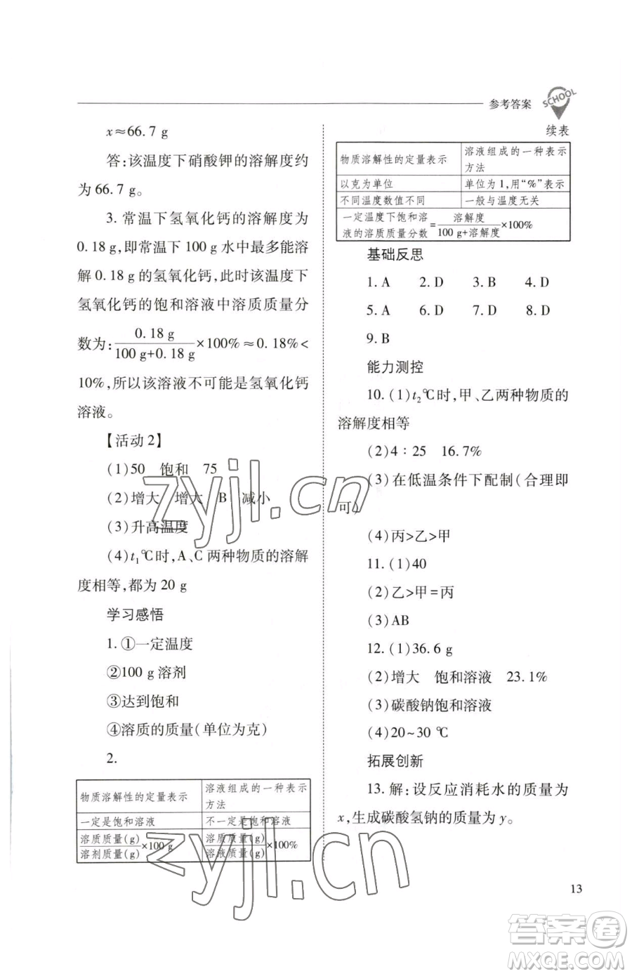 山西教育出版社2023新課程問(wèn)題解決導(dǎo)學(xué)方案九年級(jí)下冊(cè)化學(xué)滬教版參考答案