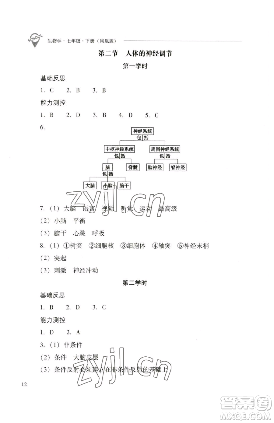 山西教育出版社2023新課程問題解決導(dǎo)學(xué)方案七年級下冊生物學(xué)鳳凰版參考答案
