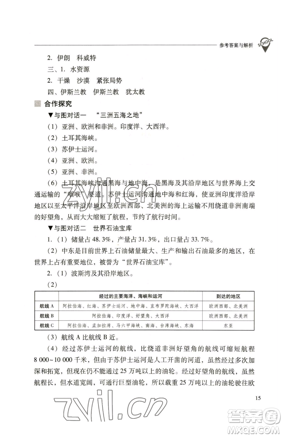 山西教育出版社2023新課程問(wèn)題解決導(dǎo)學(xué)方案七年級(jí)下冊(cè)地理人教版參考答案