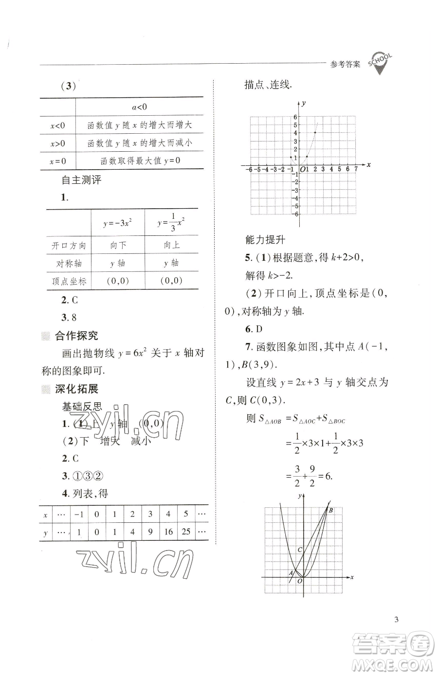 山西教育出版社2023新課程問題解決導(dǎo)學(xué)方案九年級(jí)下冊(cè)數(shù)學(xué)華東師大版參考答案