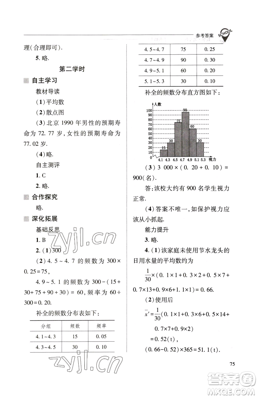山西教育出版社2023新課程問題解決導(dǎo)學(xué)方案九年級(jí)下冊(cè)數(shù)學(xué)華東師大版參考答案